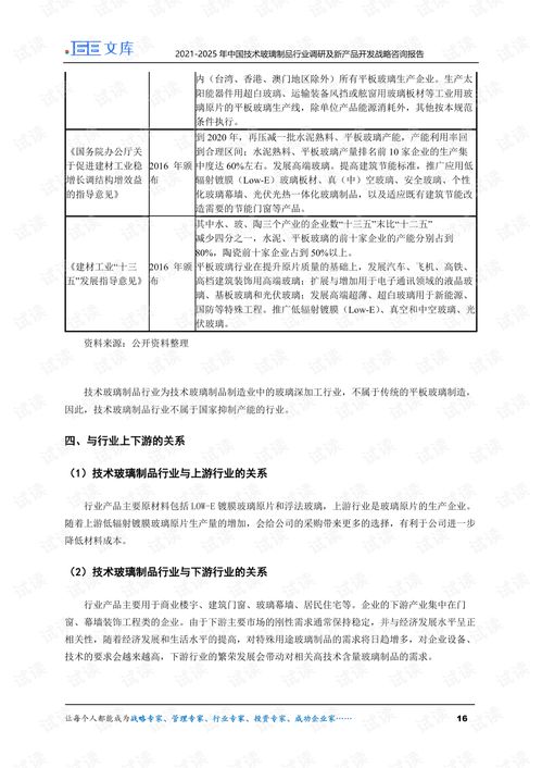 2021-2025年中國技術(shù)玻璃制品行業(yè)調(diào)研及新產(chǎn)品開發(fā)戰(zhàn)略咨詢報告